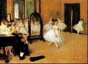 Edgar Degas Dance Class oil on canvas